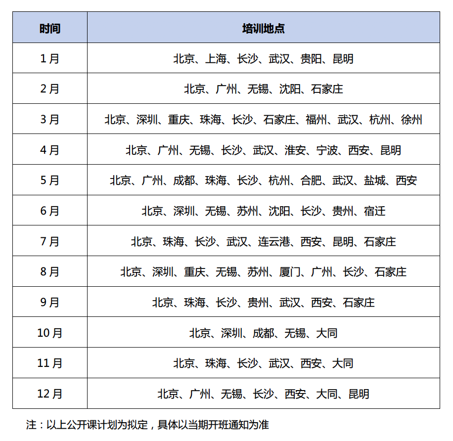 【造價師（shī）公開課計劃】2024年軟件工程造價師培訓公開課（kè）開班計劃-1229.png